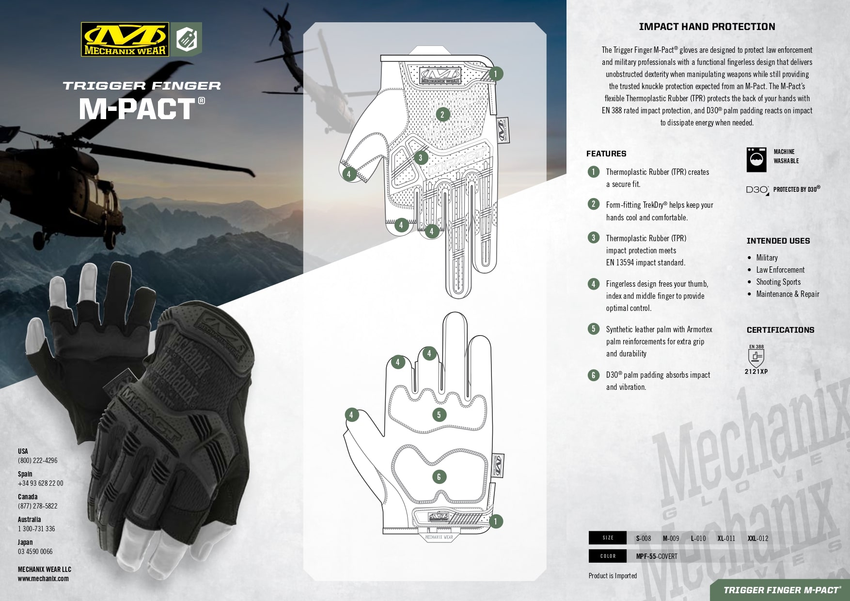 trigger finger m-pact karta-min